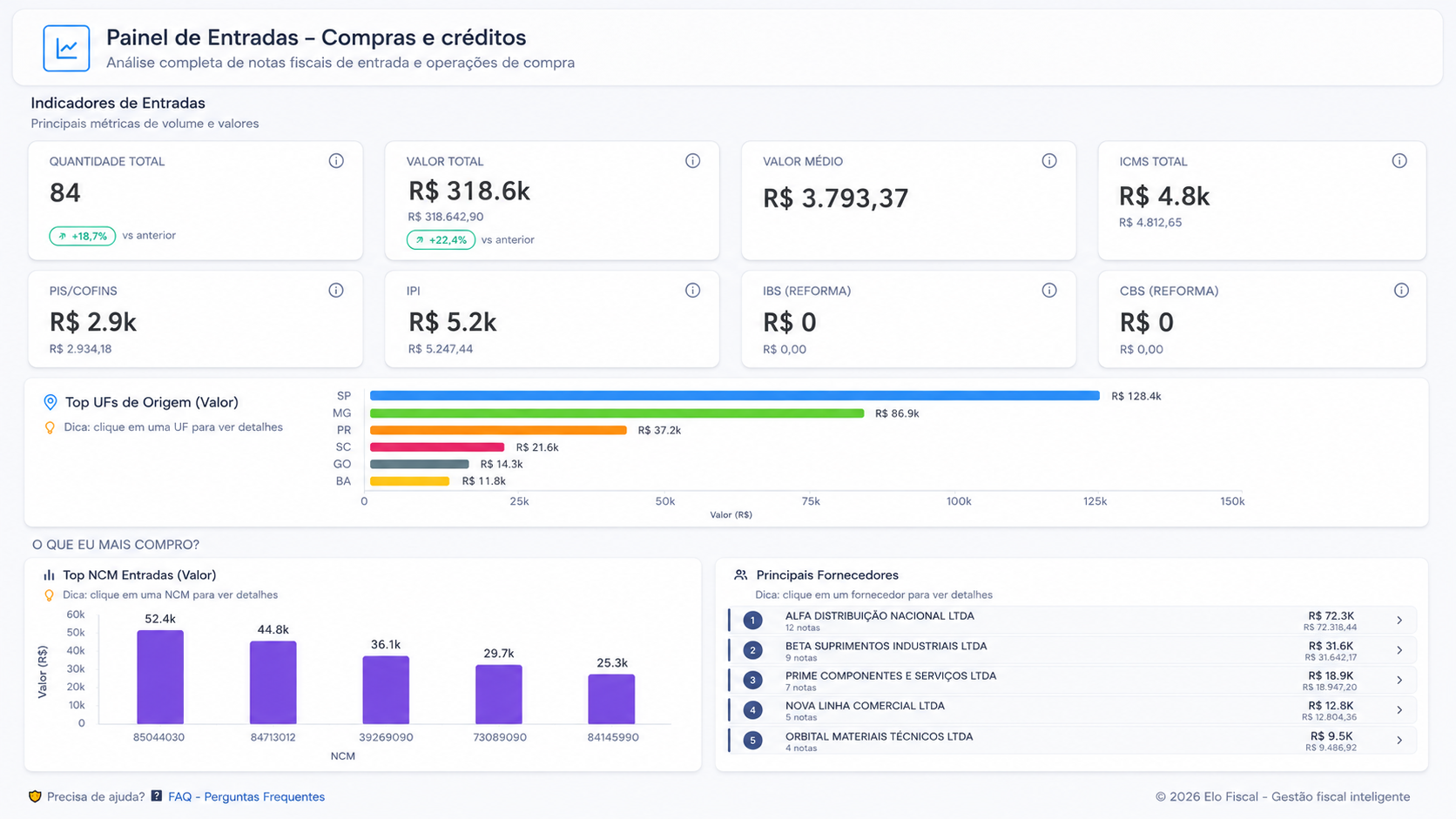 Print real da plataforma EloFiscal — Print da visão da Controladoria